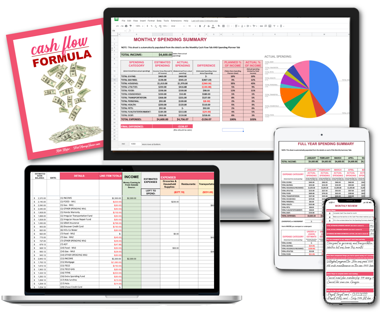 Cash Flow Formula - Organize Your Finances & Automate Your Budget