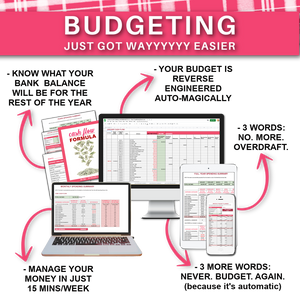 Cash Flow Formula - Organize Your Finances & Automate Your Budget