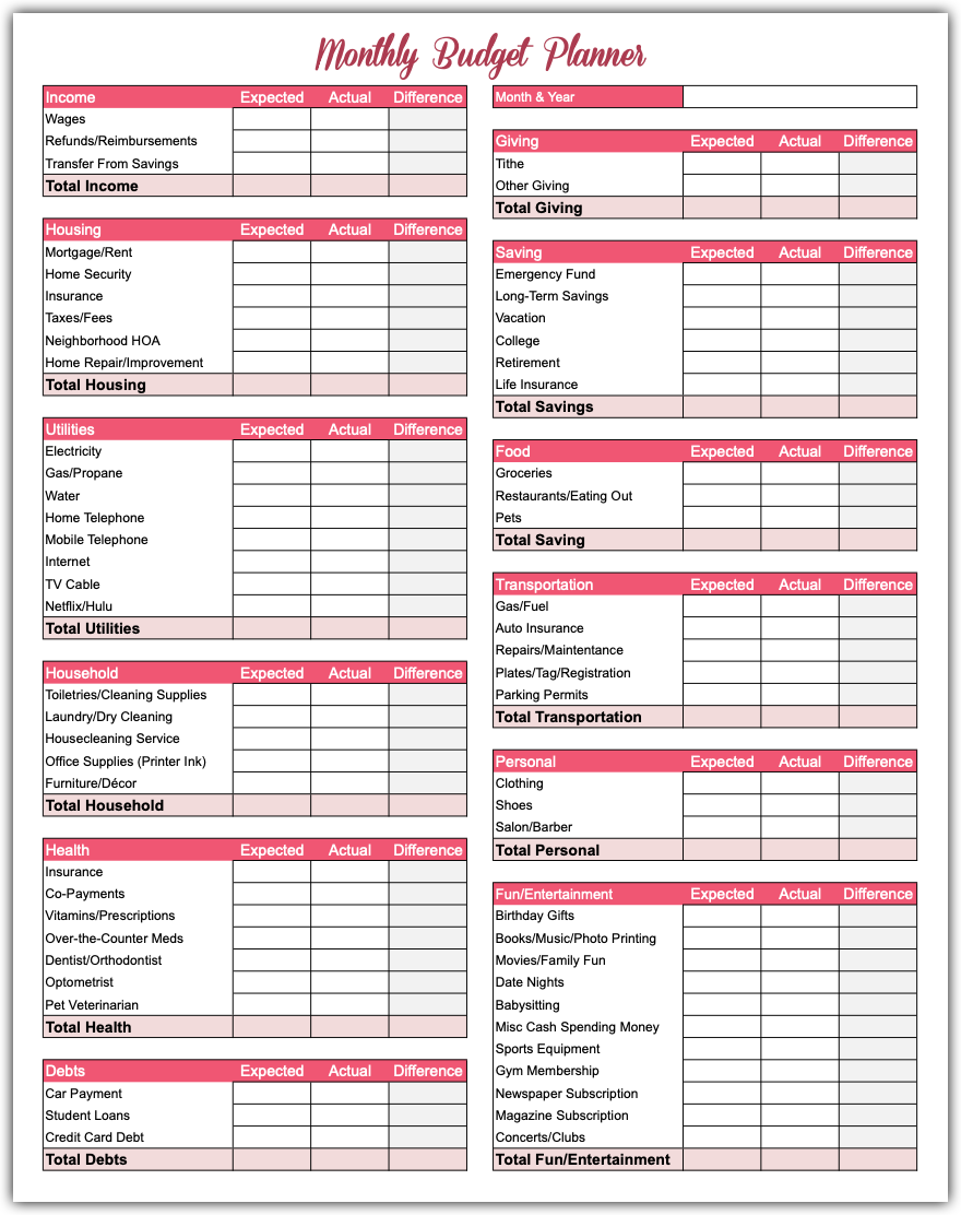 Simple Budgeting Spreadsheet - Easy Steps To Start A Budget – True Money Saver Shop simple-budgeting-spreadsheet-easy-steps-to-start-a-budget-true-money-saver-shop